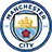 Logo Man City